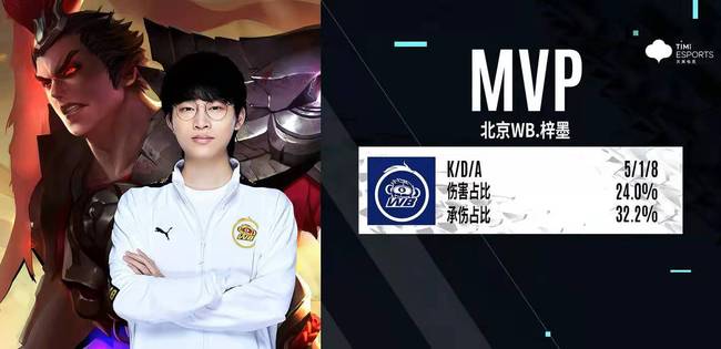 球队不仅有 球队不仅有